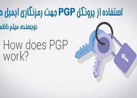 استفاده از پروتکل PGP جهت رمزنگاری ایمیل ها