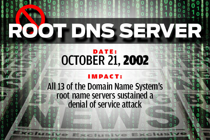 حمله به روت‌سرورهای اینترنت در سال 2002