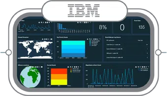 IBM QRadar