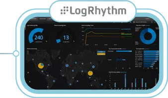 logrhythm