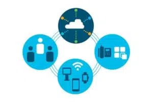 SD-wan structure