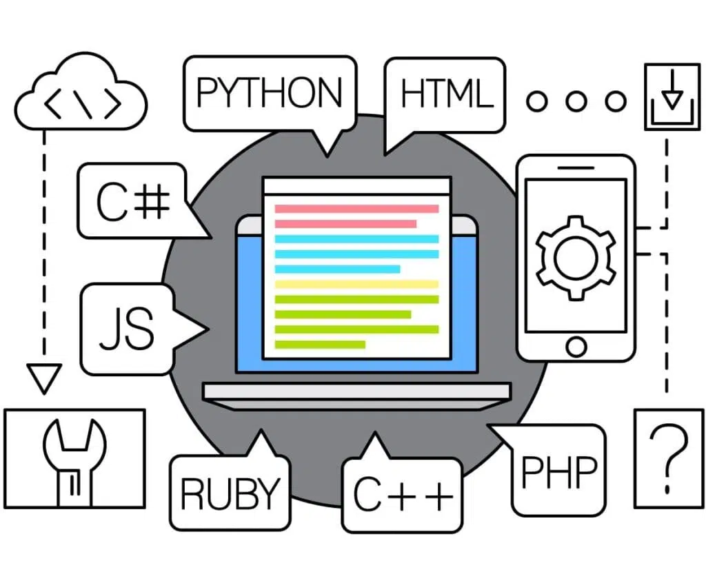 programming language