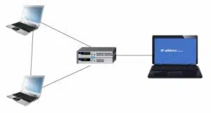 Components-of-DHCP