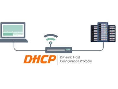 DHCP protocol