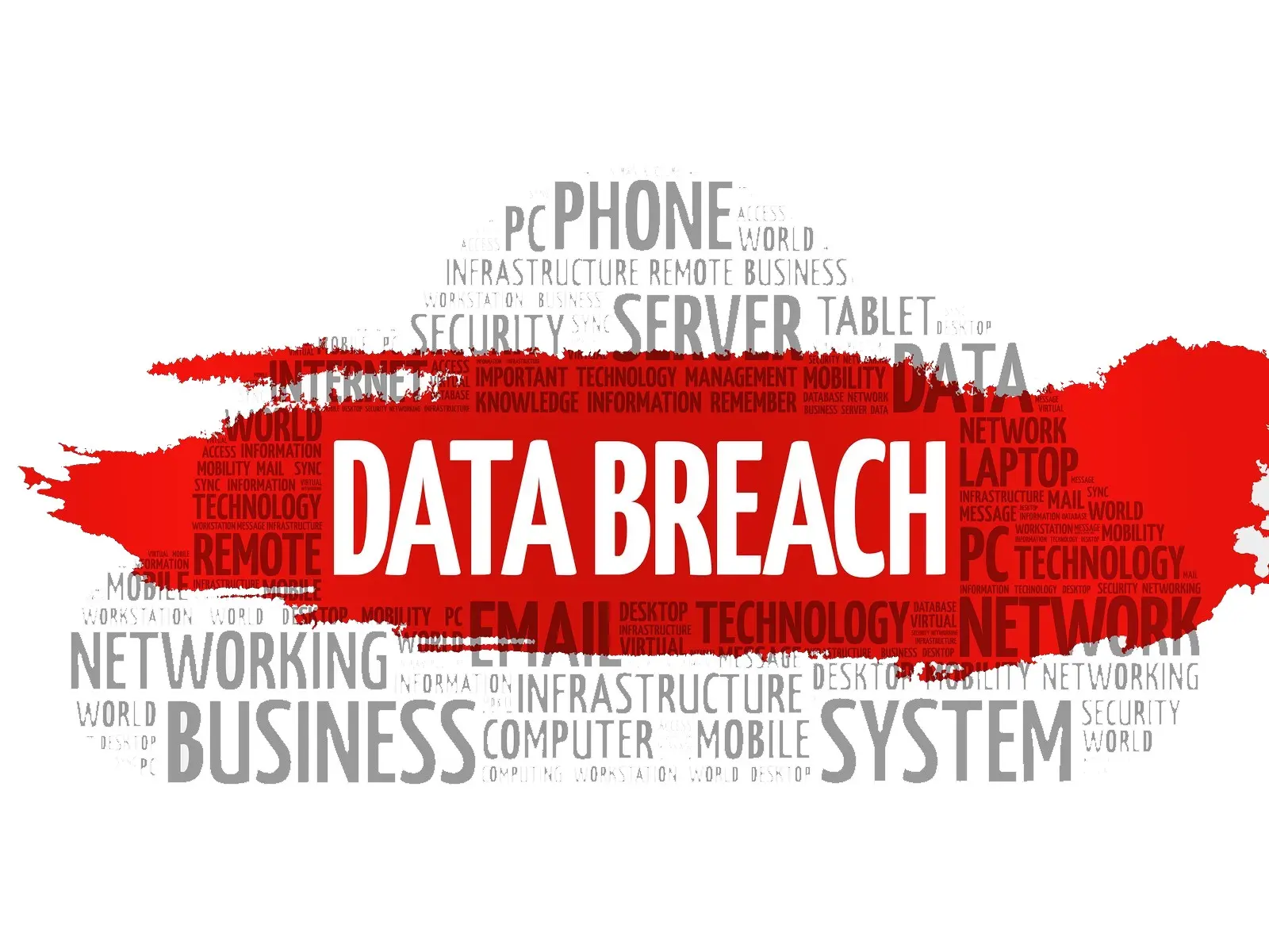 Data Breach یا نشت اطلاعات چیست ؟