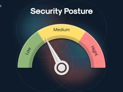 Security Posture