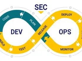 DevSecOps رویکردی است که به طراحی فرهنگ، اتوماسیون و پلتفرم‌های کاری پرداخته و امنیت را به عنوان یک مسئولیت مشترک در کل چرخه عمر فناوری اطلاعات ادغام می‌کند.