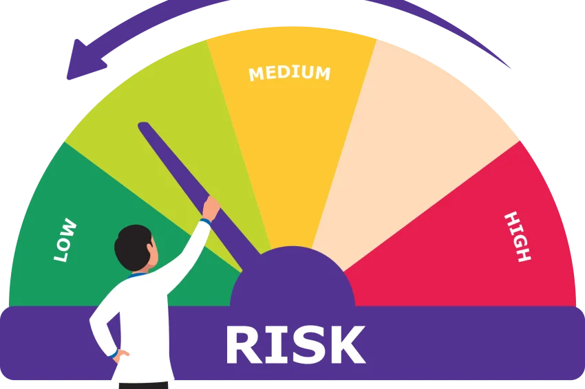 Risk Mitigation یا کاهش ریسک چیست ؟