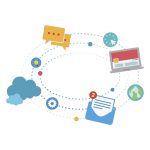 راه اندازی سرورهای واسط و انتقال‌دهنده ایمیل SMTP Forwarders / Relays