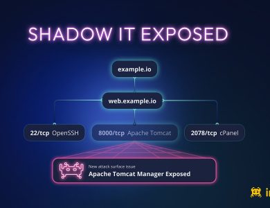 تأثیر مستقیم Shadow IT بر افزایش Attack Surface سازمانها