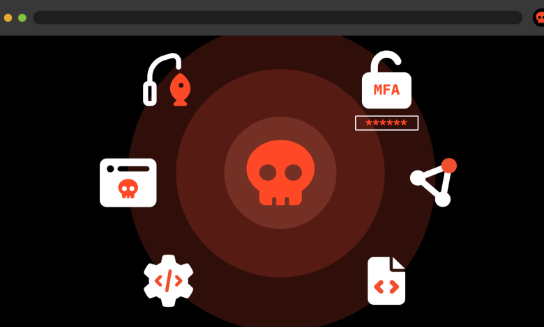 ۶ سناریوی حملهی Browser-Based که امنیت سازمانها را در ۲۰۲۵ به چالش میکشد